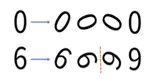 Instance Specific Data Augmentation for Meta Learning